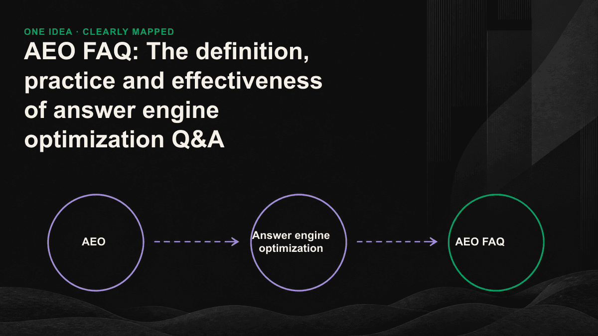 AEO implements four levels of infographics: content structure, entity semantics, technical readability, and visibility measurement.