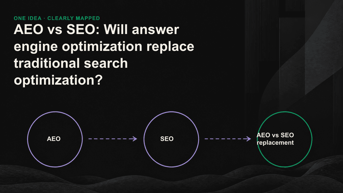 A line drawing is used to present the relationship between SEO as the foundation and AEO superimposed on top, indicating that the two are not replacing but layering.