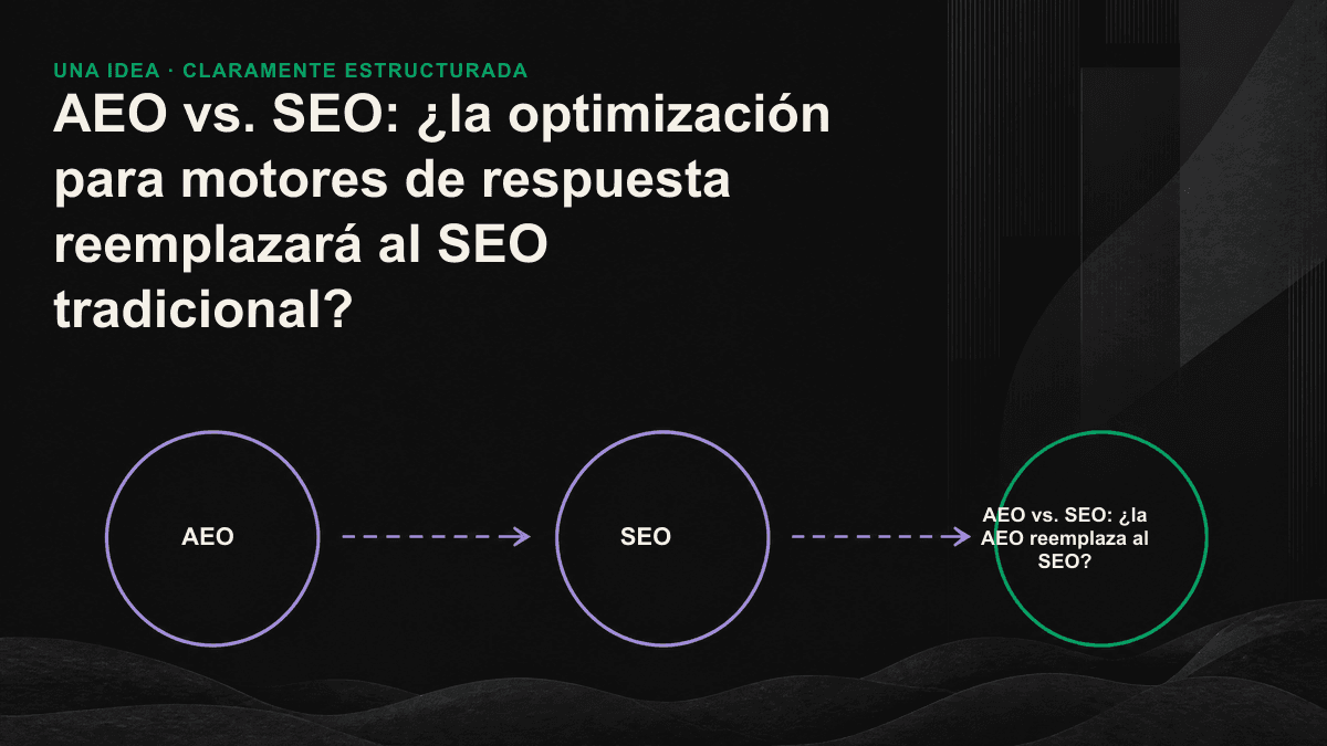 Ilustración lineal que muestra el SEO como base y la AEO como una capa superpuesta, para explicar que se complementan en lugar de sustituirse.