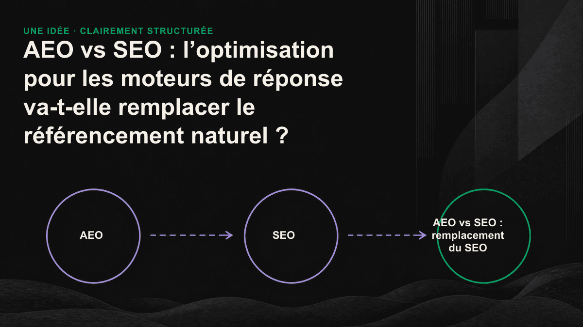 Schéma au trait montrant le SEO comme fondation et l’AEO comme couche supérieure : les deux approches se superposent au lieu de se remplacer.