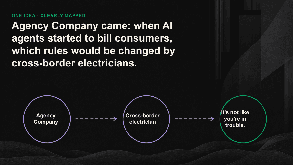 AI shopping agent extracts specifications, prices, and logistics rules from product pages before producing a shortlist.