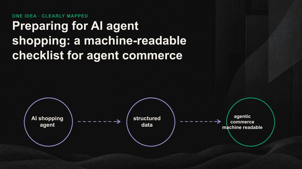 Illustration of the five types of machine-readable facts extracted by the AI agent when reading the product page