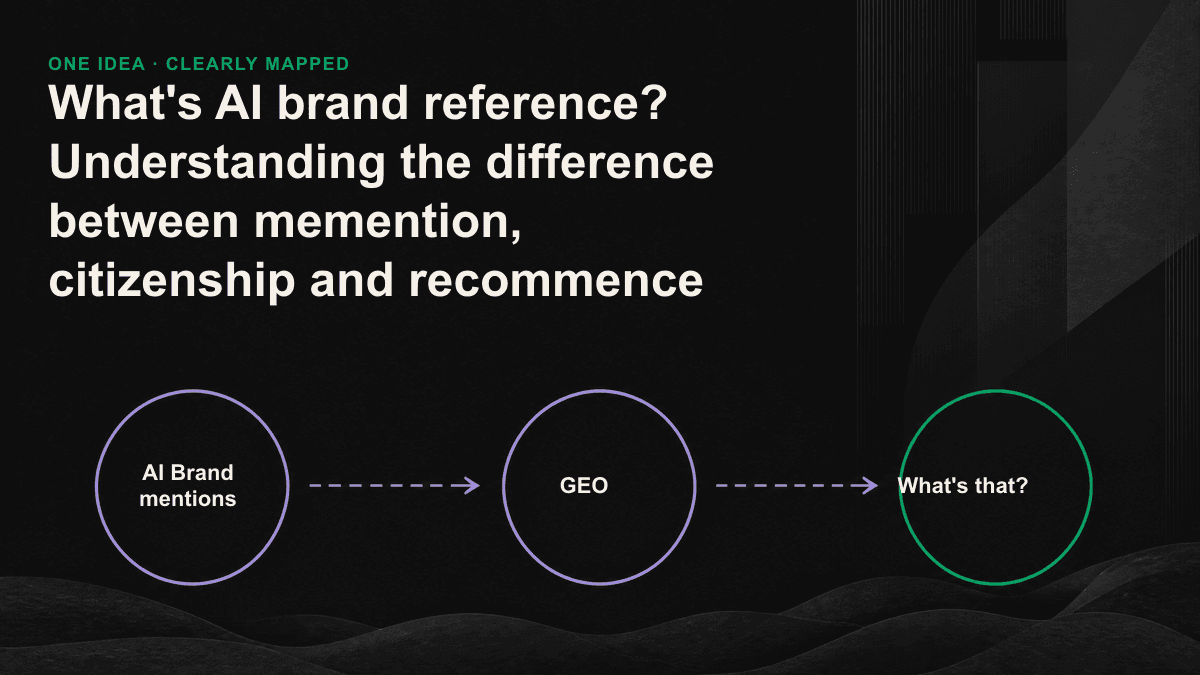 Reference to, quote, recommend 3-level AI Visible gradients