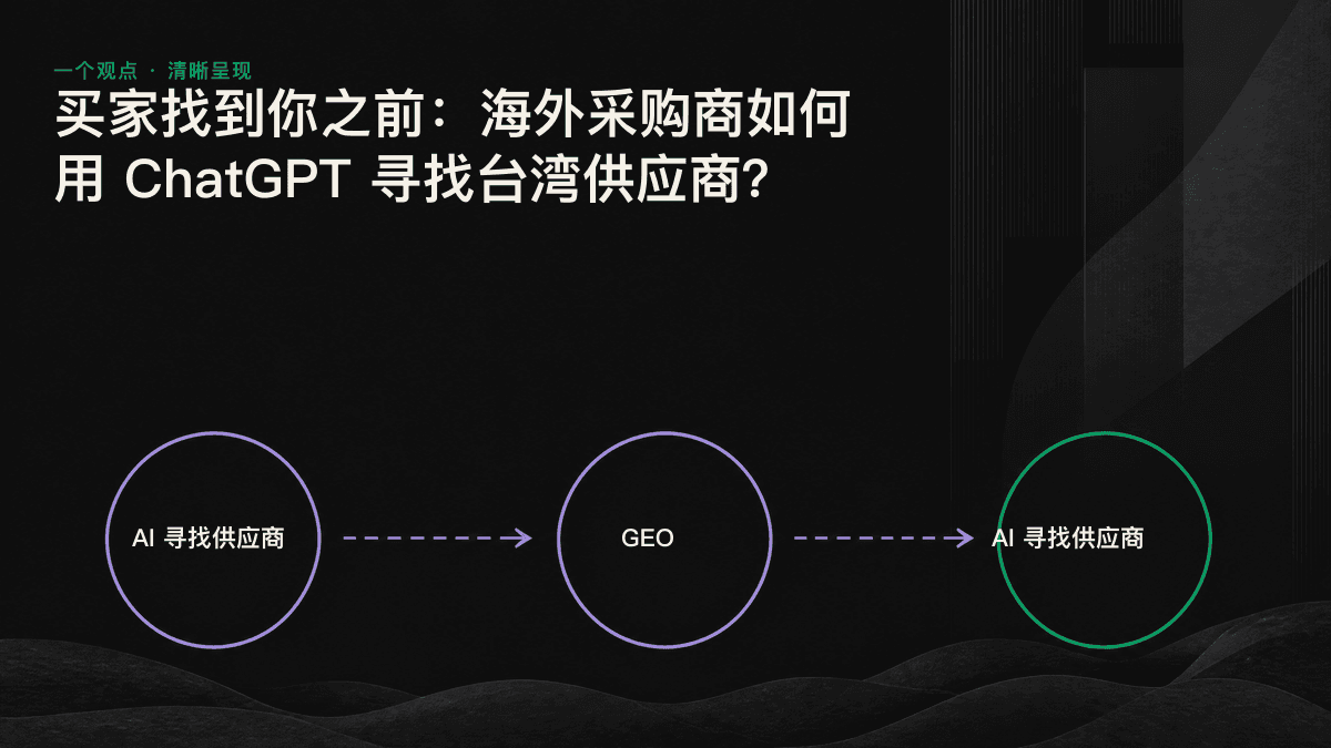 通过 AI 对话寻找台湾供应商的流程，以及影响推荐结果的关键因素。