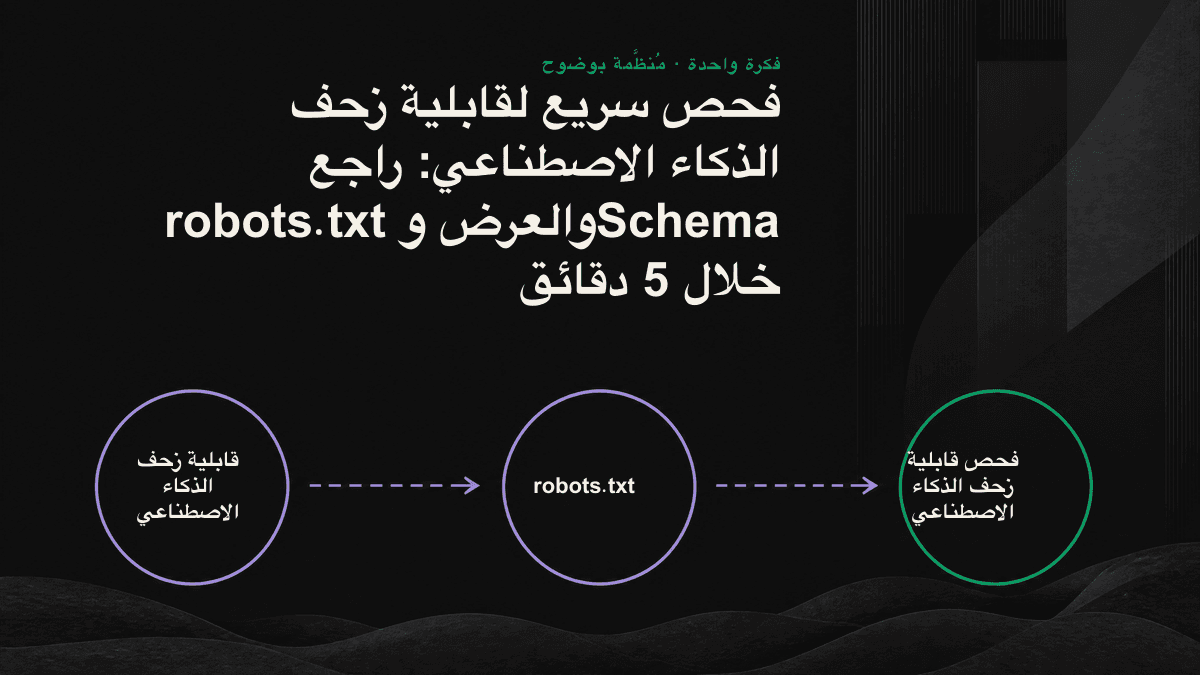 المستويات الثلاثة لفحص قابلية زحف الذكاء الاصطناعي خلال خمس دقائق: robots.txt وعرض الصفحة وSchema.