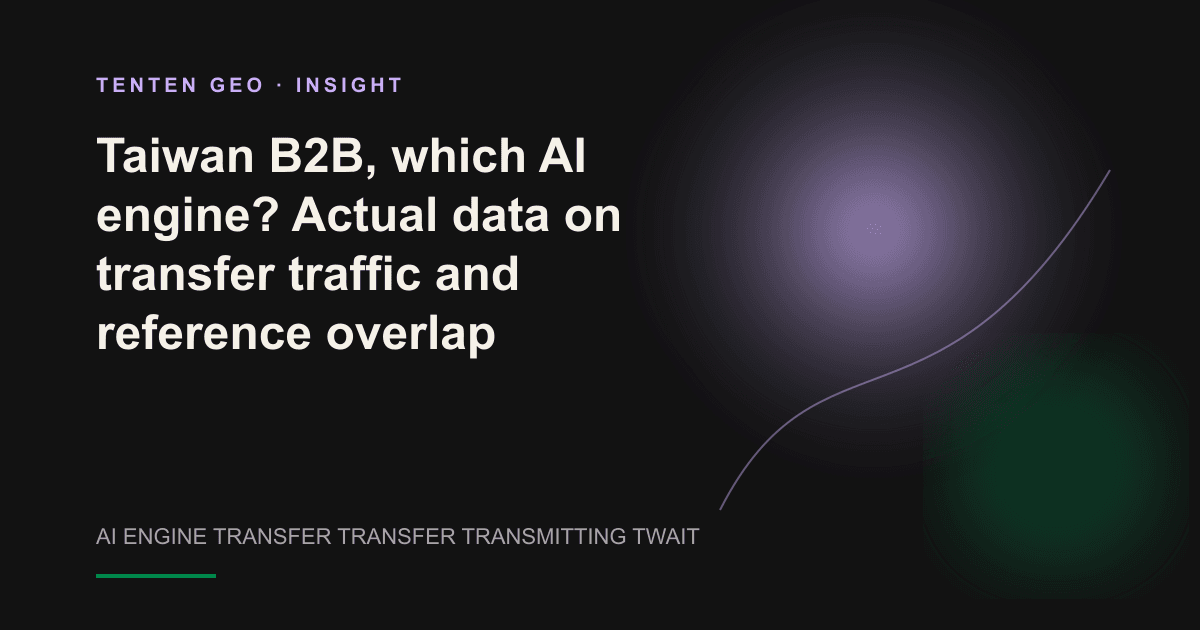 Taiwan B2B sales team evaluates the conceptual perception of referral traffic and citing sources between several AI engines.