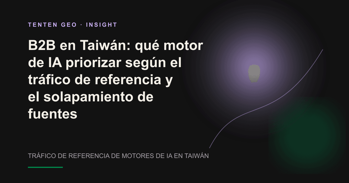 Un equipo comercial B2B de Taiwán evalúa el tráfico de referencia y las fuentes citadas por varios motores de IA.