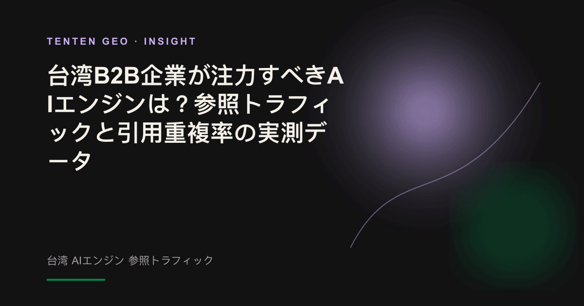 複数のAIエンジンについて、参照トラフィックと引用元の関係を検討する台湾B2B企業の営業チーム