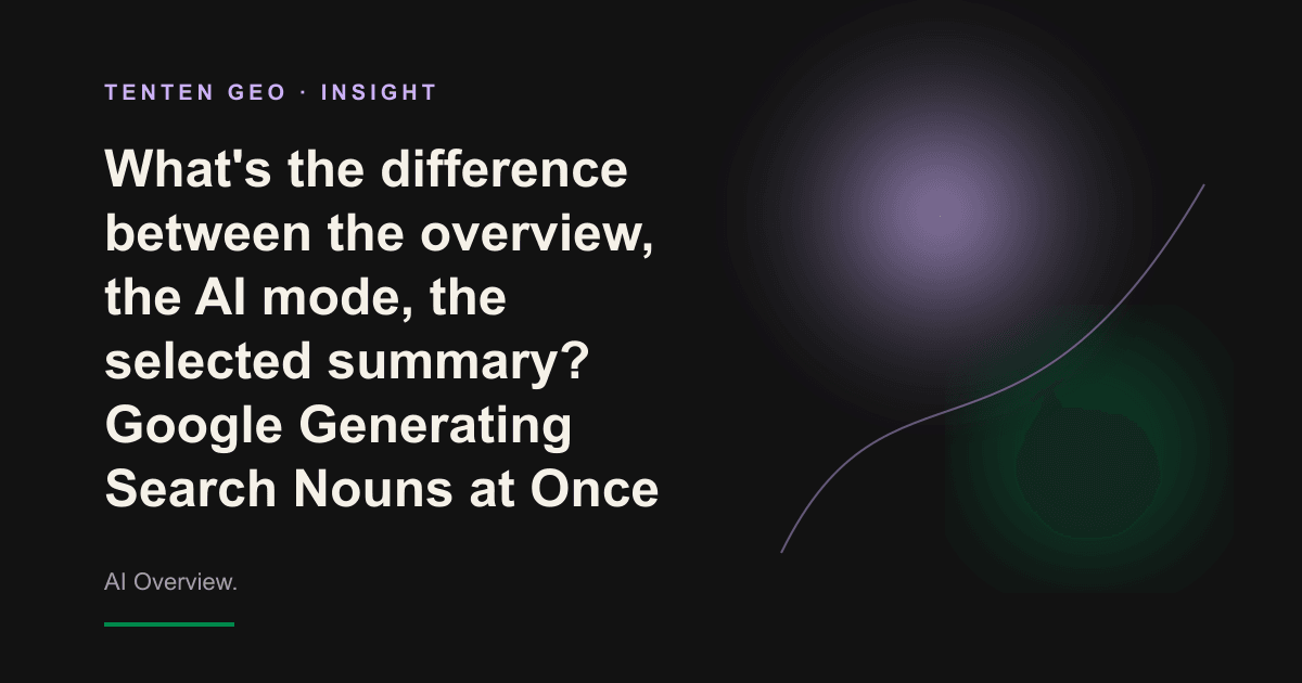 Three luminous search interface cards are listed in front of the dark background, at three different locations, i.e. AI overview, AI mode and Featured Snippet.