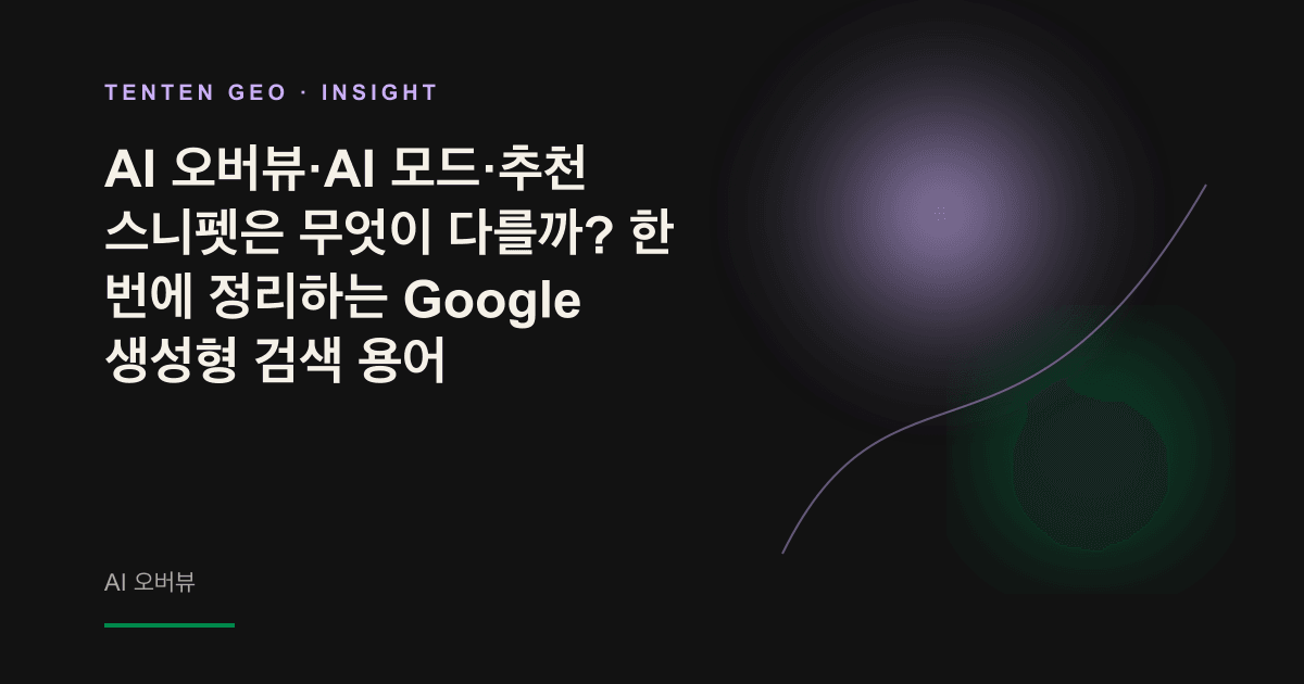 어두운 배경 위에 AI 오버뷰, AI 모드, 추천 스니펫이라는 서로 다른 검색 영역을 나타내는 빛나는 인터페이스 카드 세 장이 나란히 놓여 있다.