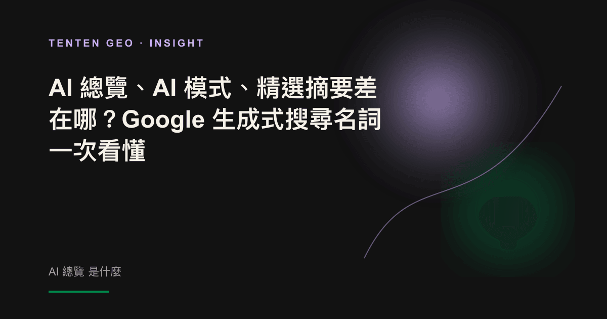 Three luminous search interface cards are listed in front of the dark background, at three different locations, i.e. AI overview, AI mode and selected summary.