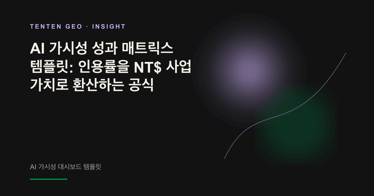 AI 인용 데이터를 선명한 사업 금액으로 전환해 보여주는 어두운색 데이터 대시보드