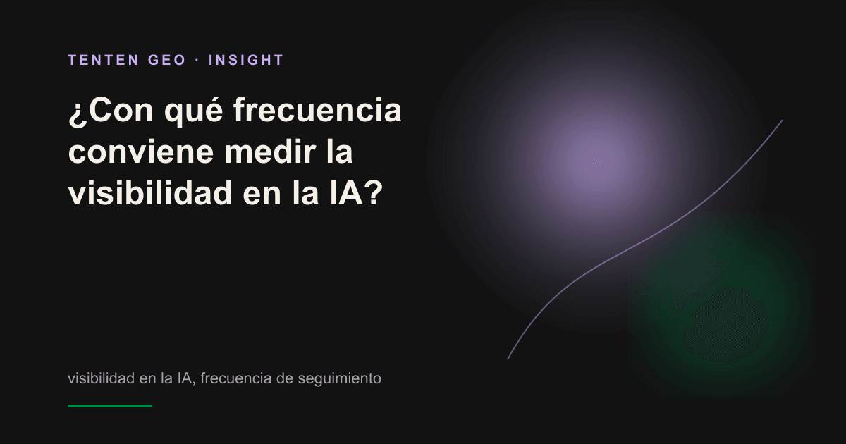 Composición abstracta con tres ondas de pulso entrelazadas y paralelas bajo una luz de tonos cálidos, símbolo de los ritmos diario, semanal y mensual para observar la visibilidad en la IA.