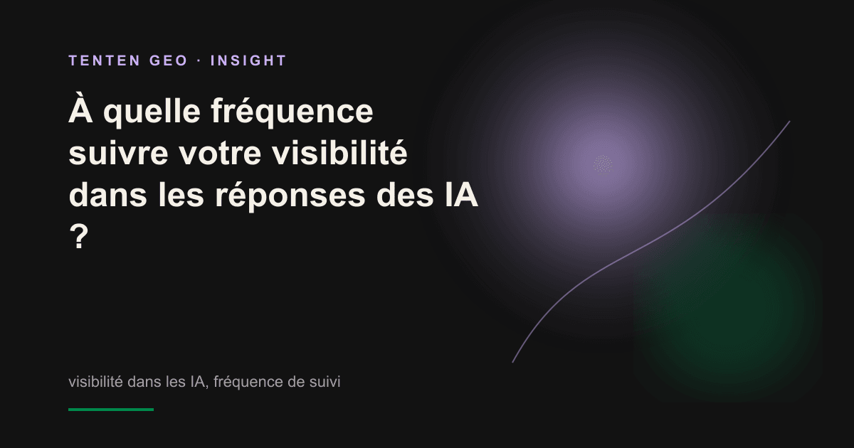 Composition abstraite montrant trois ondes lumineuses entremêlées aux formes distinctes, qui symbolisent les rythmes quotidien, hebdomadaire et mensuel du suivi de la visibilité dans les IA.