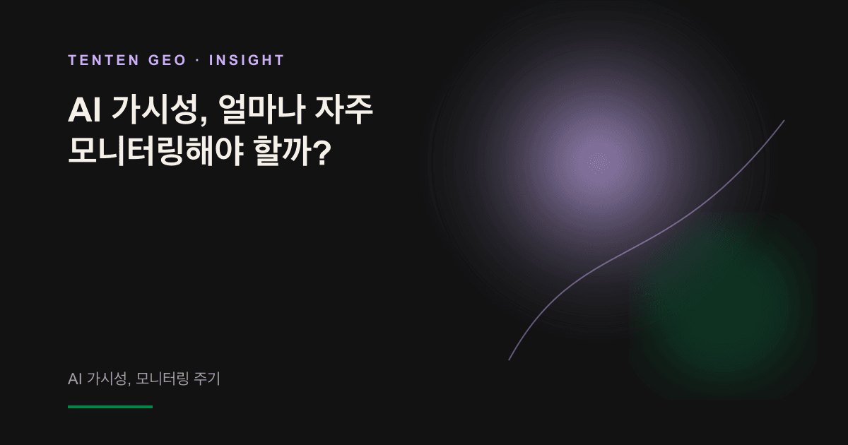 따뜻한 빛 속에 서로 얽힌 세 개의 파형이 나란히 놓여 AI 가시성을 일간·주간·월간 주기로 관찰하는 모습을 상징하는 추상 이미지