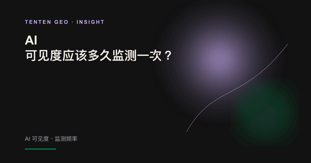 抽象视觉图：暖色光线中并列着三种不同形态的脉冲波，象征按天、按周和按月观察 AI 可见度的不同节奏。