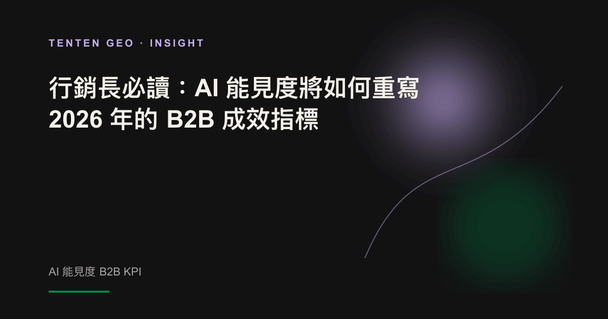 A lighted purple radar beam sweeps through floating brand nodes, one of which is lighted, symbolically visible in the AI answer.