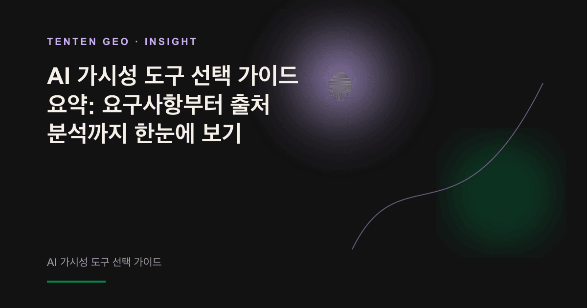 부드러운 라벤더색 빛이 여러 겹의 추상 렌즈를 통과해 하나의 광점에 모이며, 여러 AI 엔진에서 브랜드 가시성을 식별하는 과정을 표현한 이미지