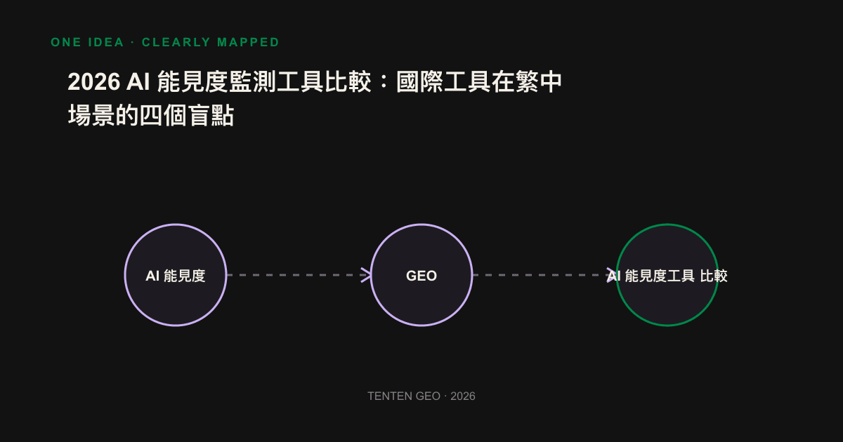 The English translation of the reminder contrasts with Taiwan's true question, showing the difference between the names of the names of the names of the names of the names of the names of the names of the names of the names of the names of the names of the names.