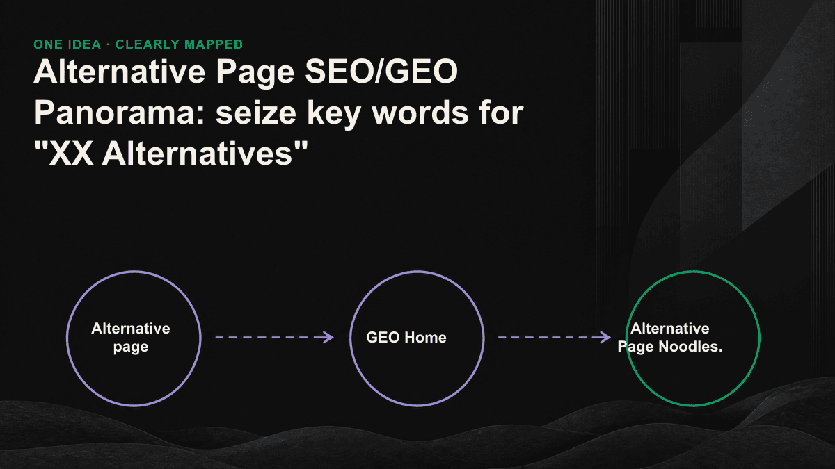 A screenshot of five blocks of the alternative page.