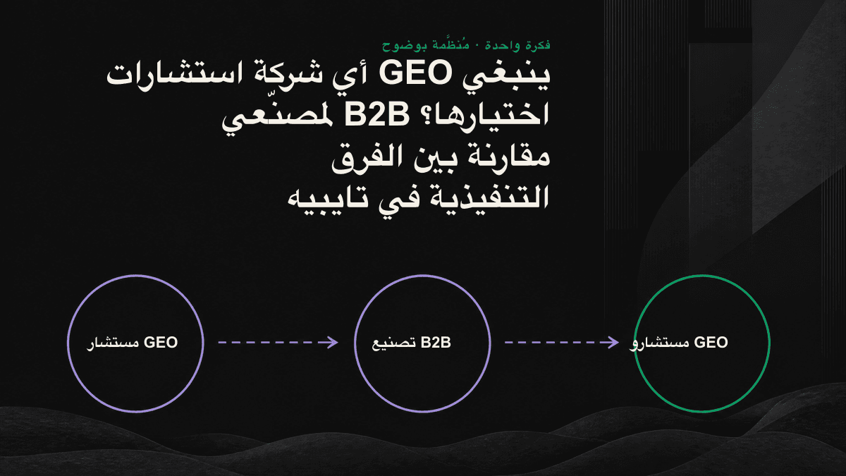 مقارنة بين ثلاثة أنواع من فرق GEO في تايبيه وفق قدراتها على القياس، وهيكلة البيانات، وفهم قطاع التصنيع.