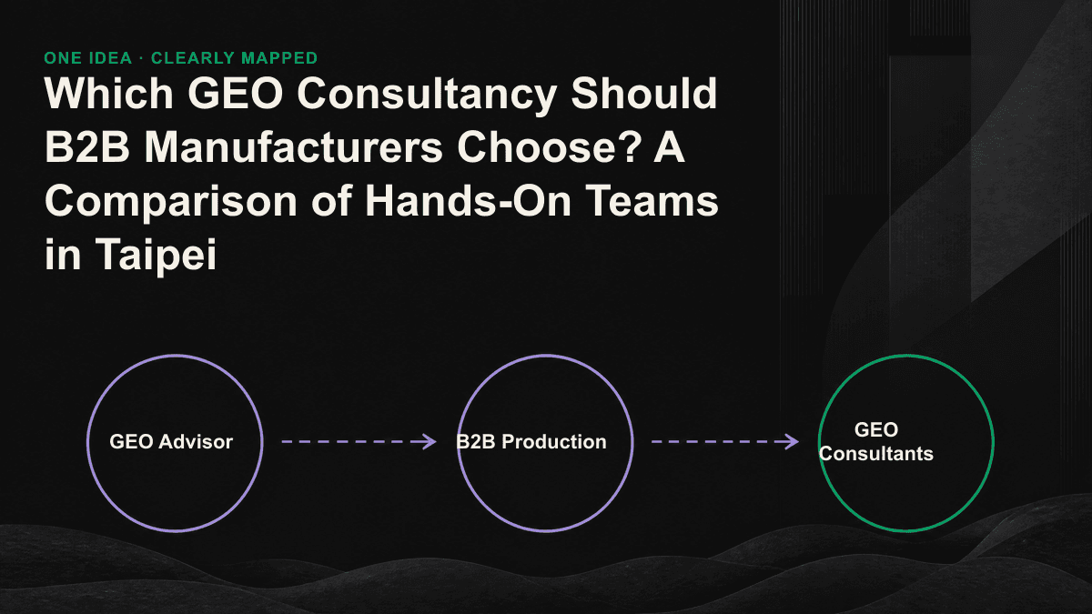 Three types of Taipei GEO team have a mapping of their ability to measure, structure, and build the industry.