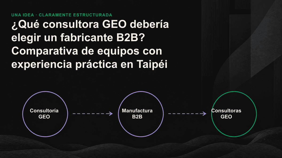 Comparación de tres tipos de equipos GEO de Taipéi según su capacidad de medición, estructuración de datos y conocimiento de la industria.