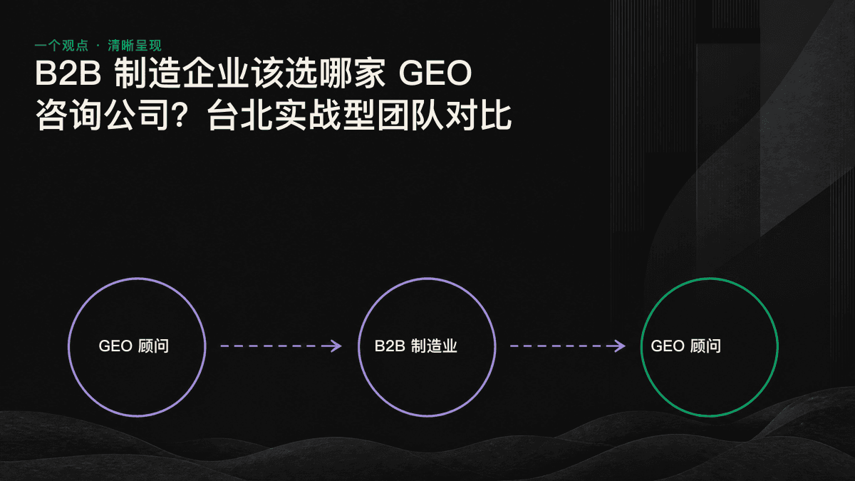 台北三类 GEO 团队在效果衡量、结构化处理和制造业经验方面的能力对比图。