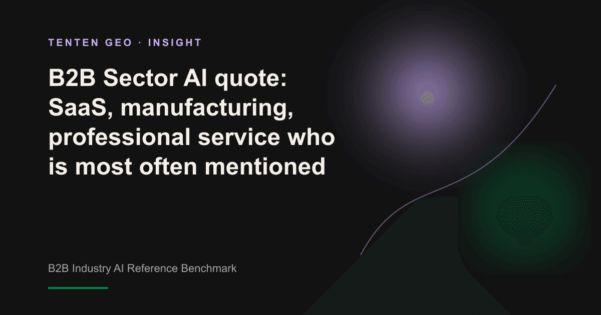 Three rising light columns compare AI citation visibility across manufacturing, professional services, and SaaS.