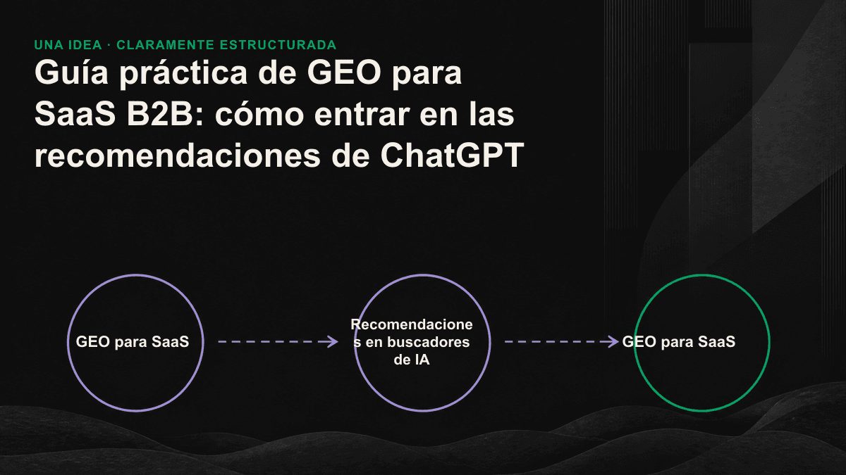 Los tres filtros que aplica la IA para generar recomendaciones: recordarte, confiar en ti y poder extraer información sobre ti; la mayoría de los SaaS se atasca en los dos últimos.