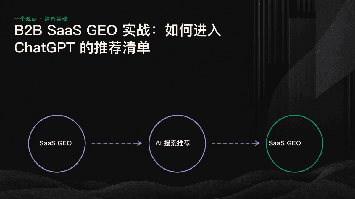 AI 生成推荐清单的三层筛选：记得你、敢推荐你、能引用你，以及 SaaS 最常卡住的中间环节。