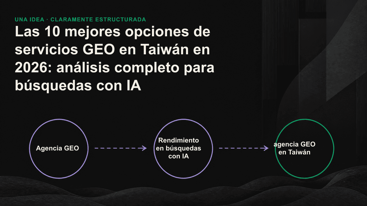 Comparación de 10 tipos de proveedores GEO en Taiwán según su capacidad de monitorización, extracción de contenido y preparación para agentes de IA.