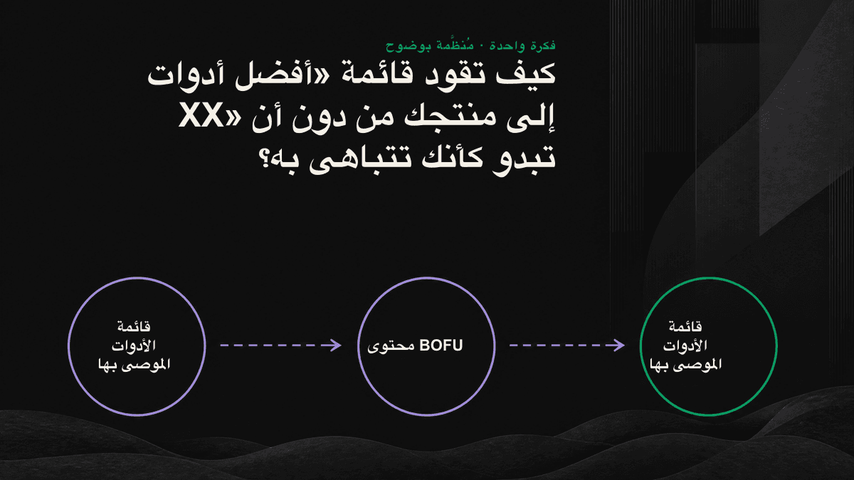 إطار عادل لتقييم قائمة من الأدوات، يطبق المعيار نفسه عليها جميعاً ويجعل منتجاً معيناً يتفوق تلقائياً في سياق محدد.