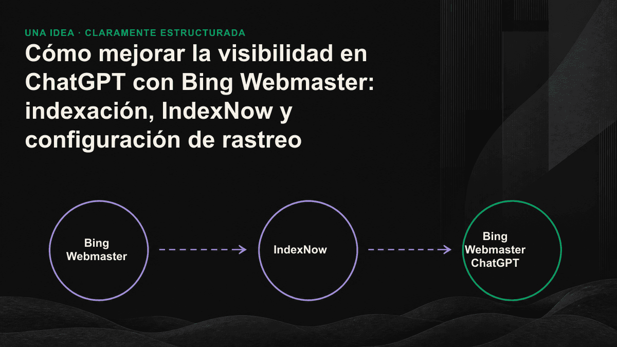 Infografía: las cuatro etapas técnicas que conectan el índice de Bing con una cita en ChatGPT son, en este orden, la verificación, el Sitemap, IndexNow y la autorización de los rastreadores de IA.