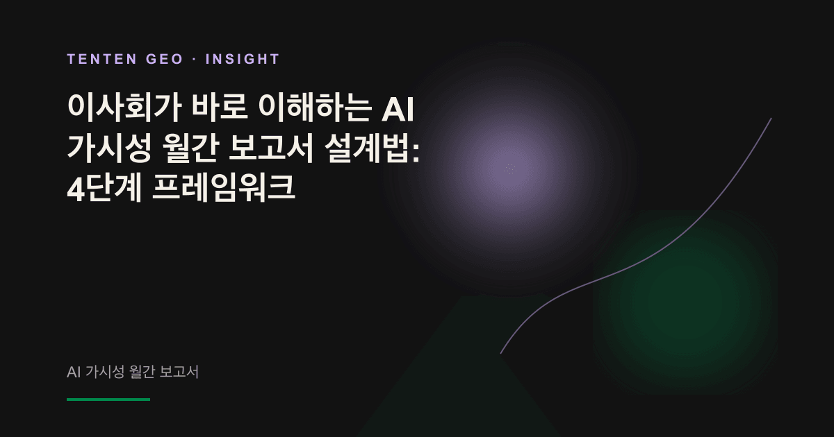 부드러운 라벤더색 조명 아래 핵심 결론이 강조된 간결한 AI 가시성 월간 보고서가 이사회 테이블 위에 놓여 있다.