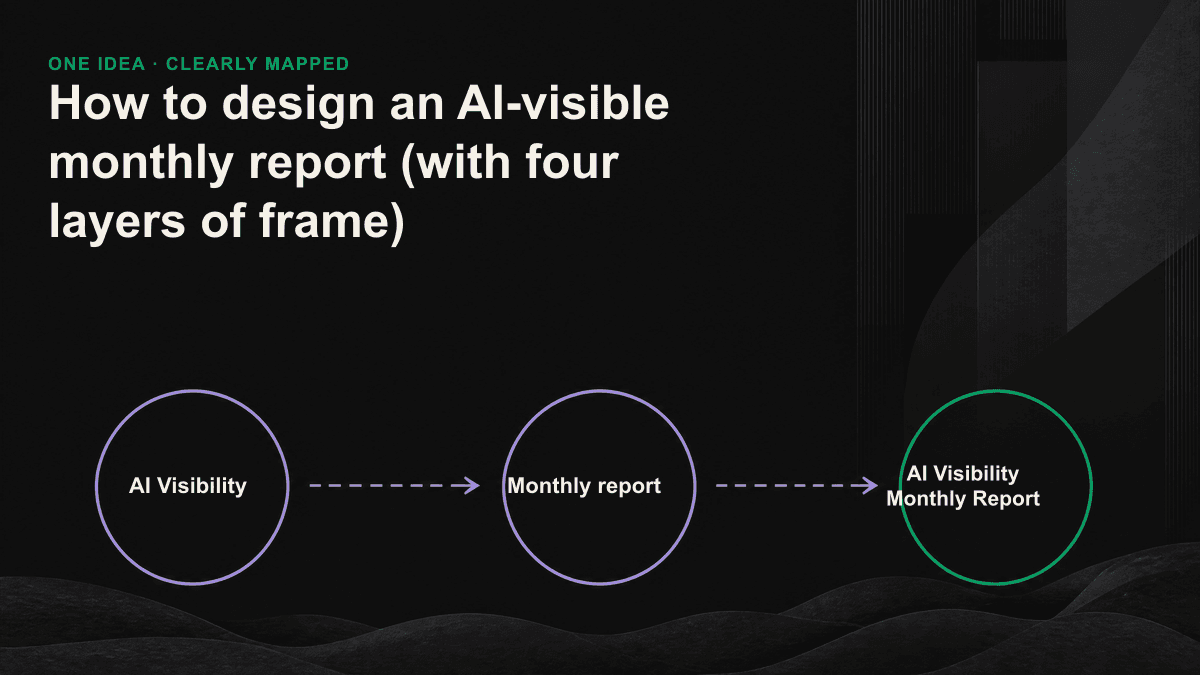 AI is able to see the four-tier frame of the monthly newspaper, from bottom up to visibility, correctness, location quality, business results.