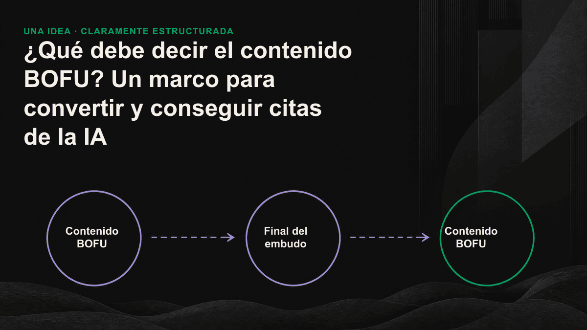 Cuatro tipos de contenido para el final del embudo y un marco de redacción que permite generar conversiones y citas de IA al mismo tiempo.