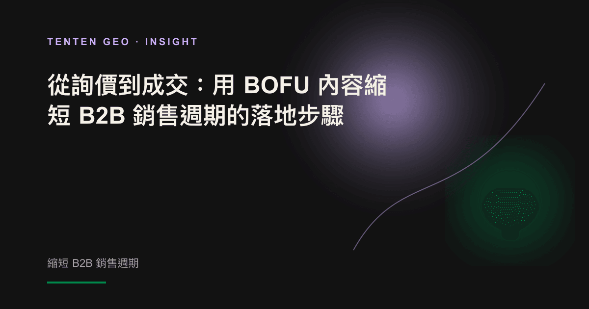 A beam passes through the three-step-down gap of the level, using BOFU content to compress B2B's waiting time before the deal is made.