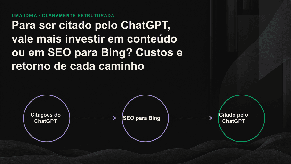 Diagrama do funil de citações: a busca do Bing permite que a página entre na disputa, enquanto a qualidade do conteúdo determina se ela será escolhida como fonte.