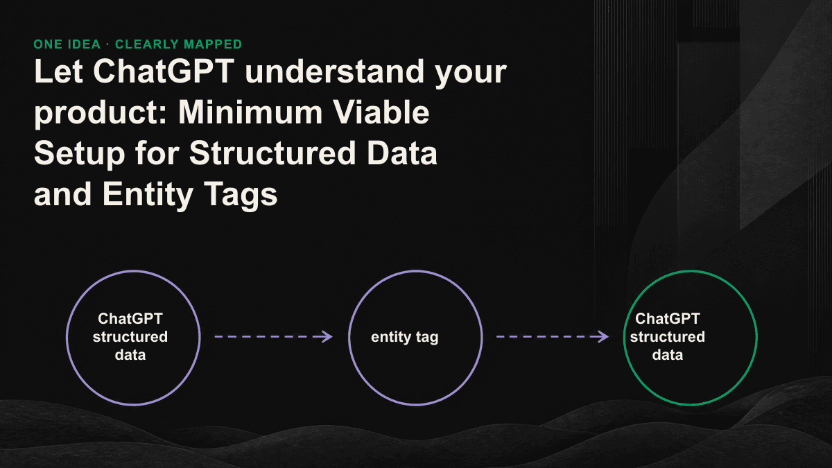ChatGPT's data flow chart from crawling, entity disambiguation to reference, indicating the respective roles of Organization, Product, and FAQPage tags.
