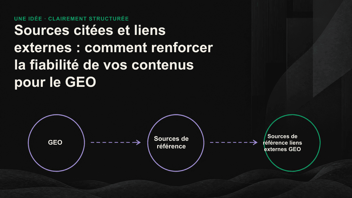 Comparaison entre un paragraphe accompagné d’une source, sélectionné par le moteur d’IA, et un paragraphe sans source, écarté.
