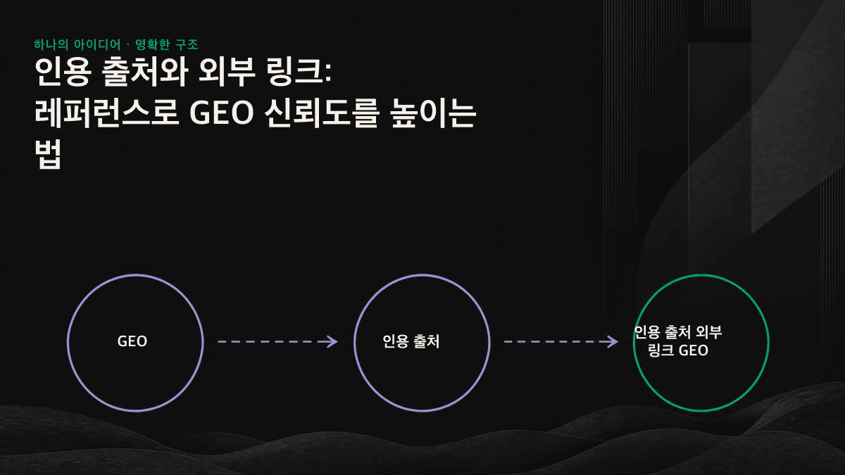 출처가 명시돼 AI 엔진이 선택한 문단과 출처가 없어 제외된 문단