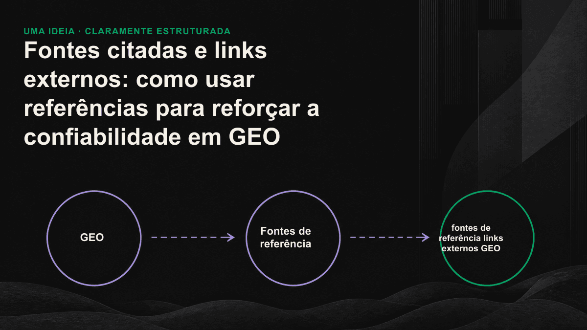 Comparação entre um parágrafo com fonte, selecionado pelo mecanismo de IA, e outro sem fonte, que foi ignorado.