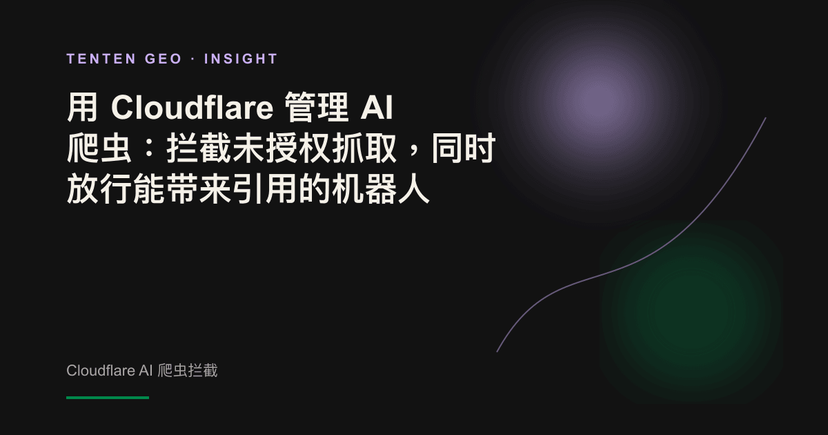 Cloudflare 防护盾筛选 AI 爬虫流量并放行部分机器人的概念封面图