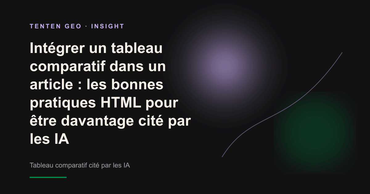 Un faisceau lumineux rassemble des points de données épars dans la grille d’un tableau, illustrant une information comparative structurée et facilement interprétable par un moteur d’IA.