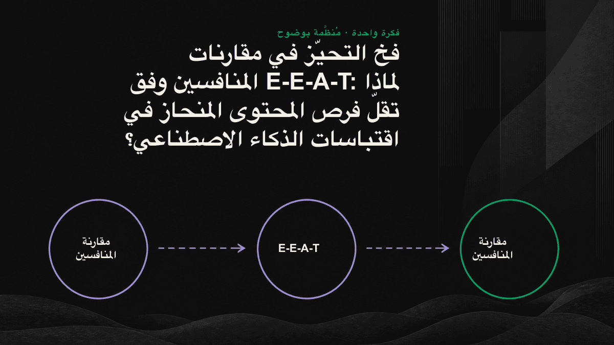 جدول مقارنة سلبي أحادي الجانب تجاهله الذكاء الاصطناعي بسبب تحيّزه، مقابل مقارنة صادقة تعرض الطرفين وجرى اقتباسها.