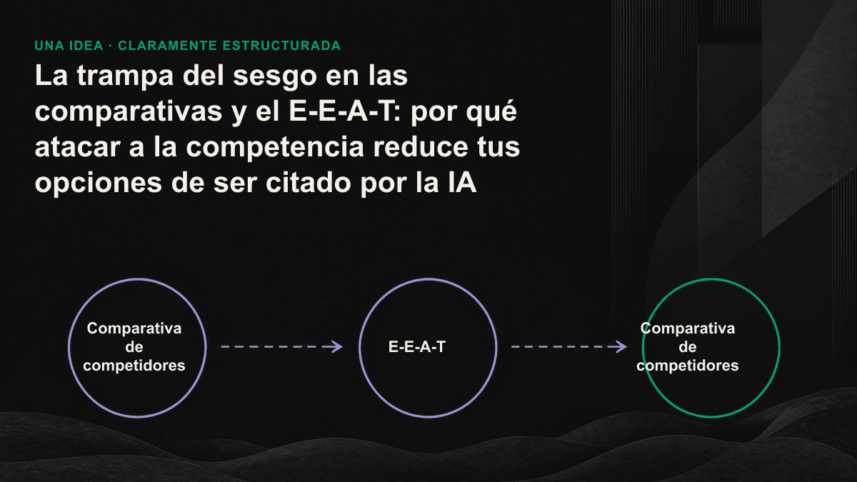 La IA omite una tabla comparativa negativa y unilateral por su sesgo, pero cita otra que presenta con honestidad las ventajas de ambas partes.