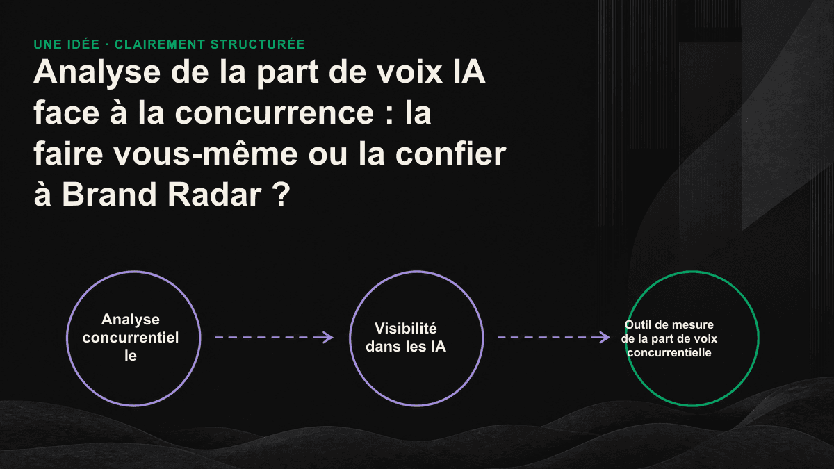 Les données issues d’un seul échantillon manuel varient de manière aléatoire, tandis que des mesures répétées automatiquement produisent des courbes concurrentielles plus stables.