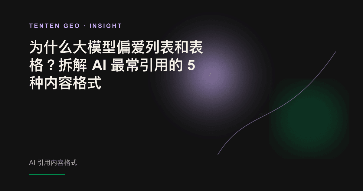 深色画面中,一束光将散落的文字片段重新组合成完整的列表与表格,象征 AI 对结构化内容的偏好。