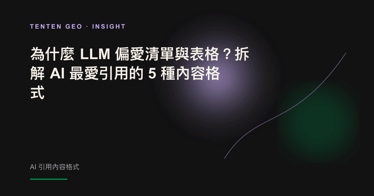 深色調畫面中,光束將散落的文字碎片重組成整齊的清單與表格區塊,象徵 AI 偏好結構化內容。